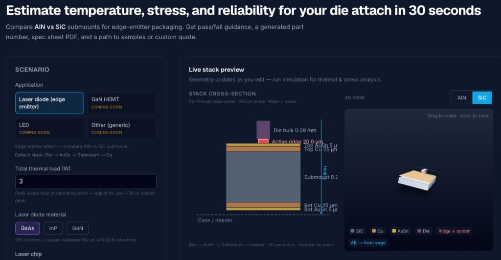 Submount Advisor — thermal profile, failure screening, and customized part number from your die dimensions